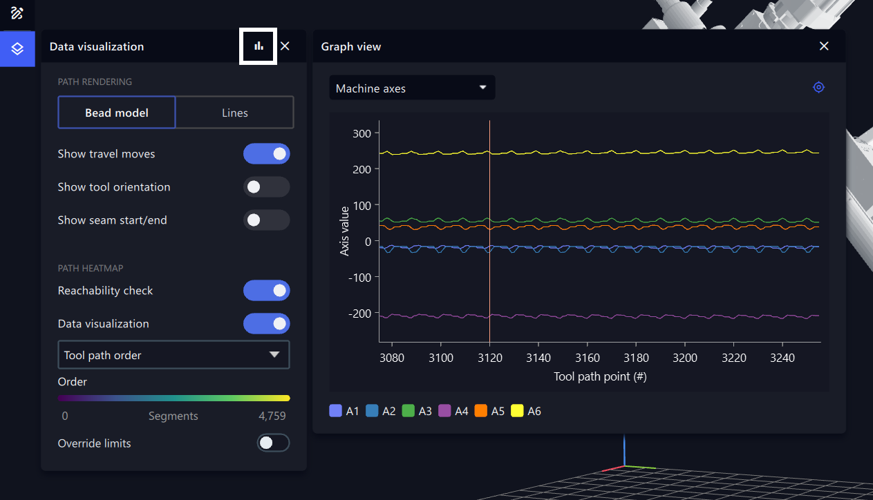 Tool path overlays
